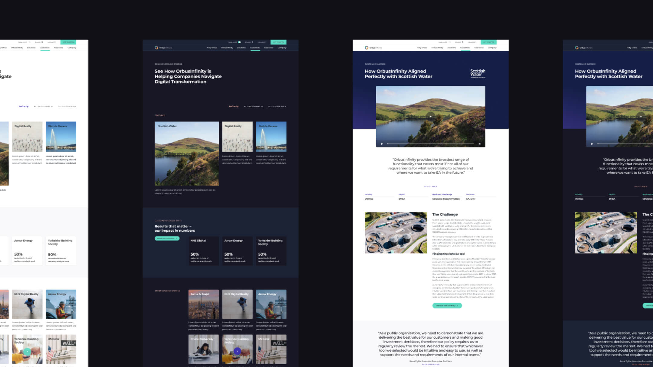 ronins ux web design for orbus software