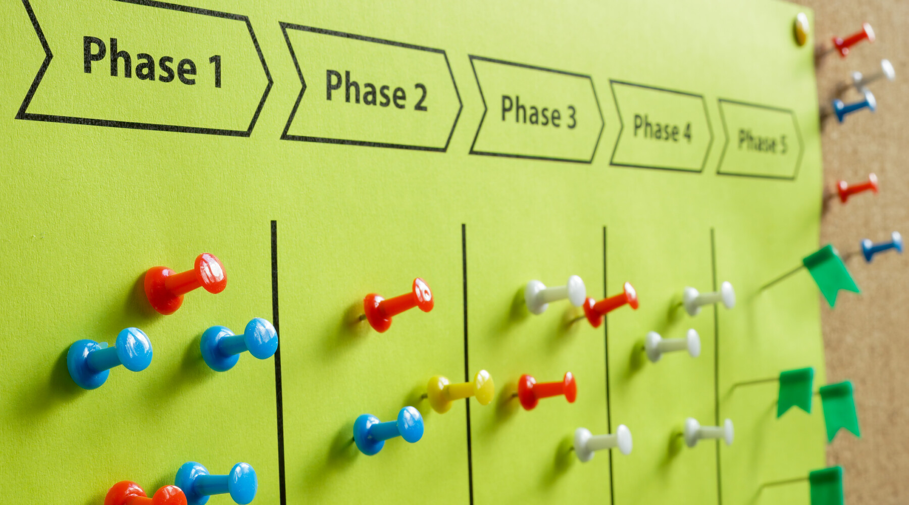 web project management map highlighting different phases and pins marking specific milestones during web design and web development projects