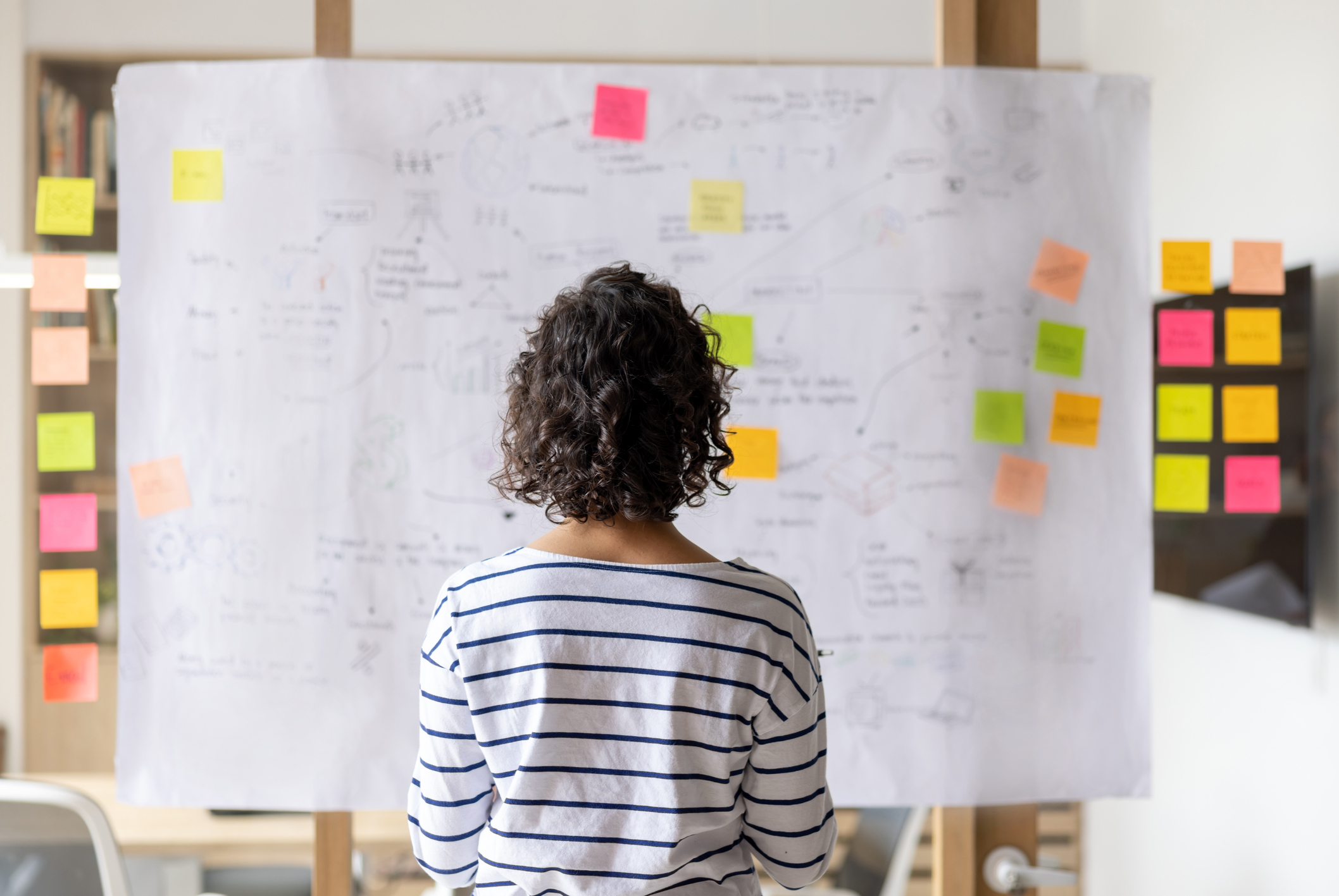 Project management communication plan image of lady staring at a whiteboard