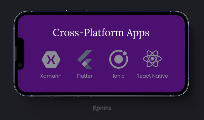 cross-platform apps