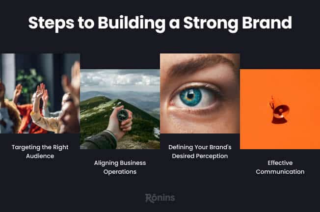 steps to building a strong brand