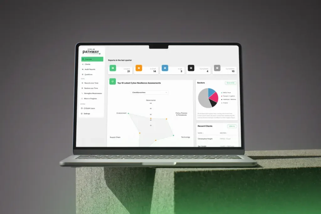 cysiam web app dashboard