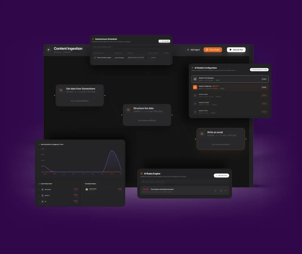 sonae ai automation software
